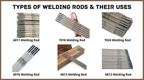 what is the best welding rod for sheet metal|most commonly used welding rods.